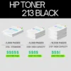 HP 213X Original Toner Cartridge for HP LaserJet Enterprise 5700, 5800, 6700, 6701, 6800, 6801 - Black W2130X - Image 2