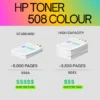 HP 508X Original Toner Cartridge for HP Color LaserJet Enterprise M552dn, M553dh, M553dn, M553n, M553x, Flow MFP M577c, Flow MFP M577c, MFP M577dn, MFP M577f Printers - Black CF360X - Image 3