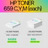 HP 659A Original Toner Cartridge for HP LaserJet Enterprise Flow M776, M856 - Black W2010A - Image 2