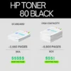 HP 80X Original Toner Cartridge for HP LaserJet Pro 400 M401, 400 MFP M425 Printer Series - Black CF280X - Image 2