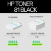 HP 81A Original Toner Cartridge for HP LaserJet Enterprise M604dn, M604n, M605dh, M605dn, M605n, M605x, M606dn, M606x, Flow MFP M630h, M630z, M630f, M630dn Printers - Black CF281A - Image 2