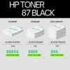 HP 87A Original Toner Cartridge for HP LaserJet Enterprise M506dh, M506dn, M506n, M506x, Flow MFP M527c, M527z, M527dn, M527f, M501dn, Pro M501dn, M501n Printers - Black CF287A - Image 2